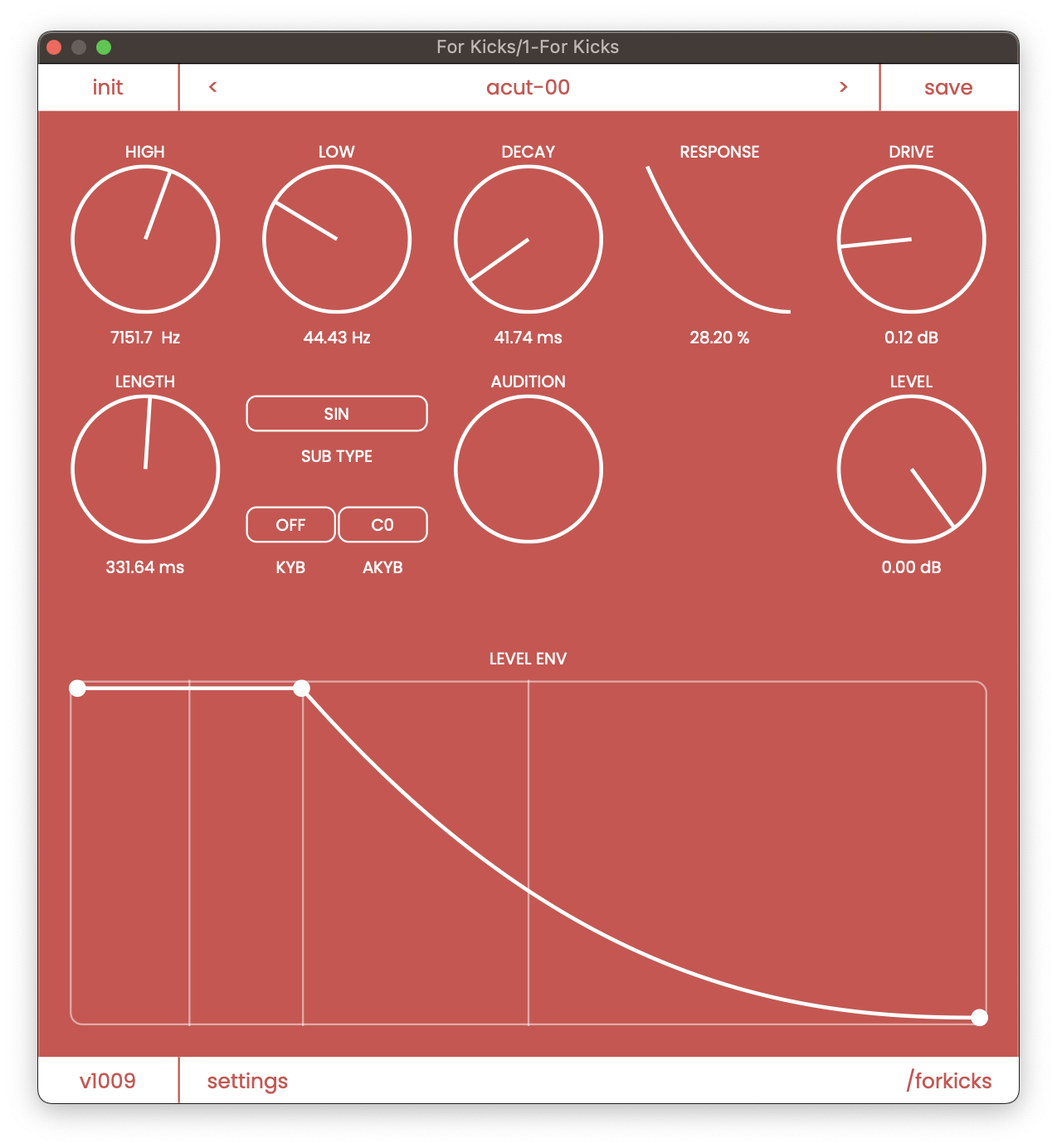 screen shot of for kicks