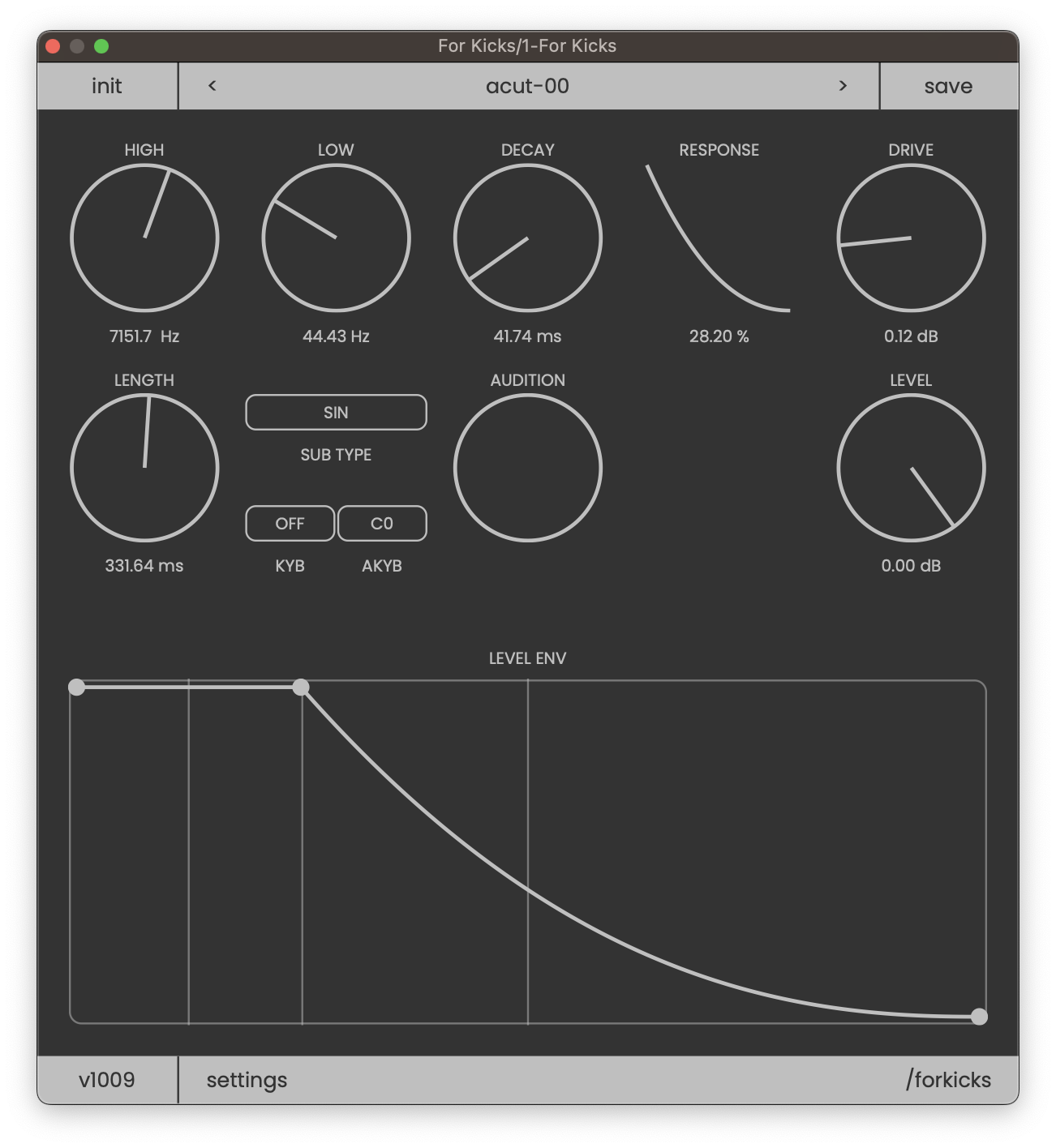 screen shot of for kicks